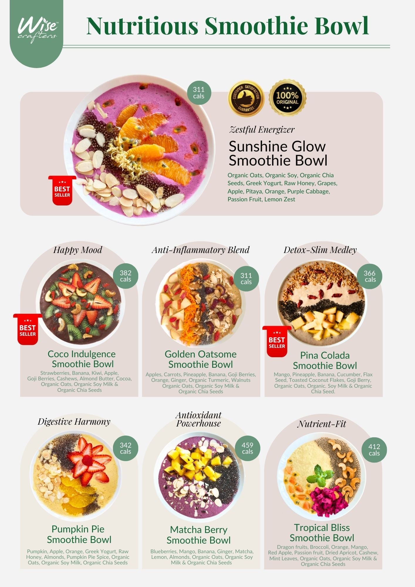 Five-Day Clean-Eating Meal Plan