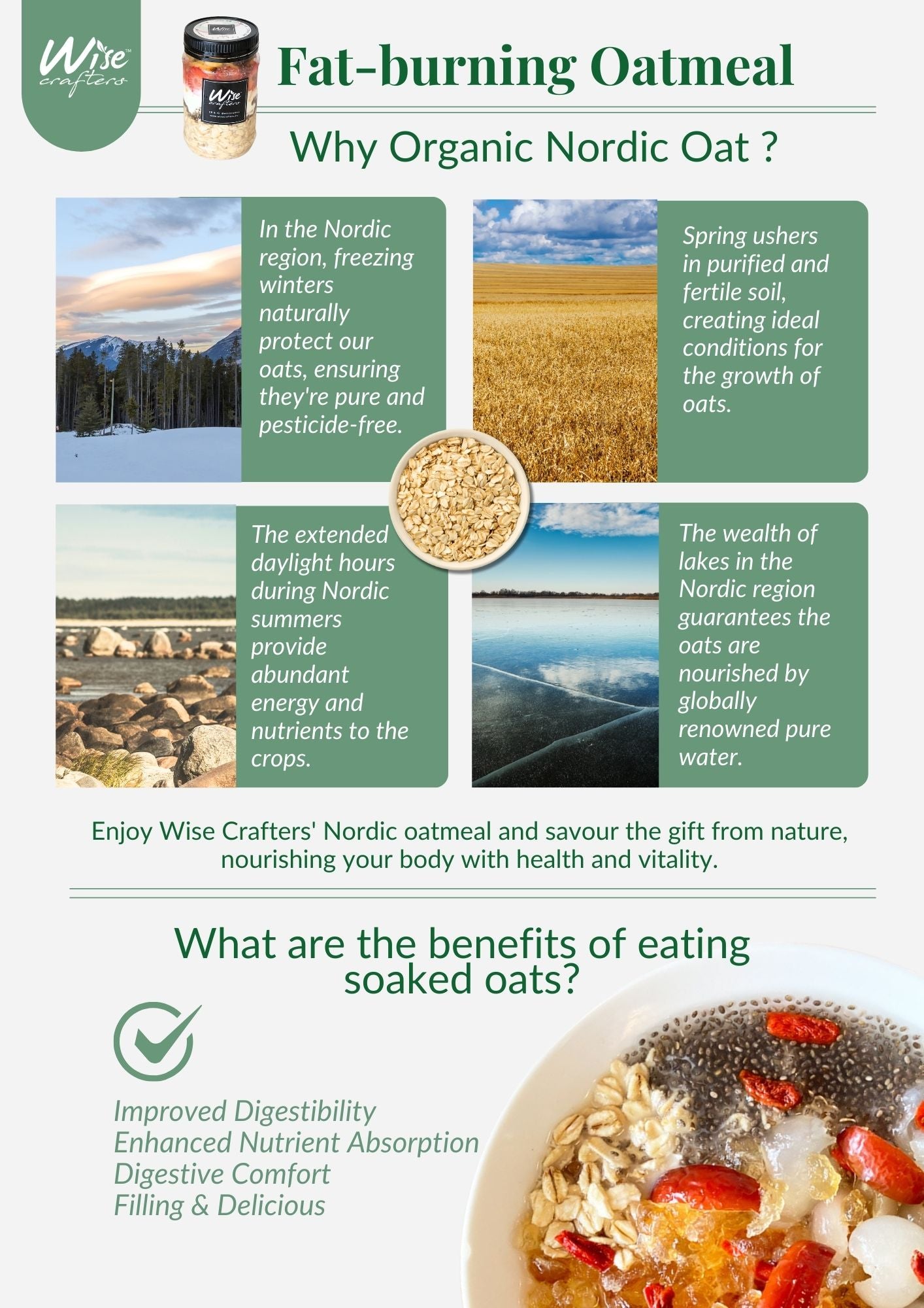 Oatsome 30 Meal Plan