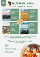 Oatsome 30 Meal Plan
