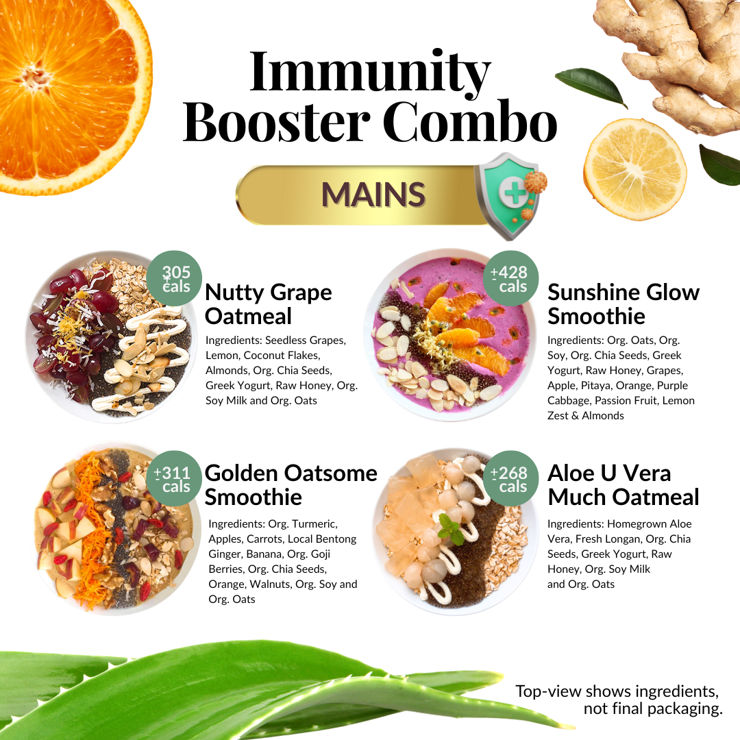 Immunity Booster Combo