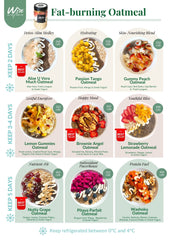 14 Fit-Meals Combo (Free Delivery)