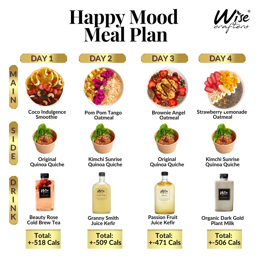 Happy Mood Combo