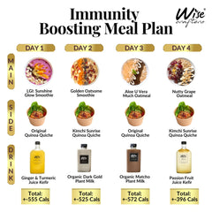 Immunity Booster Combo