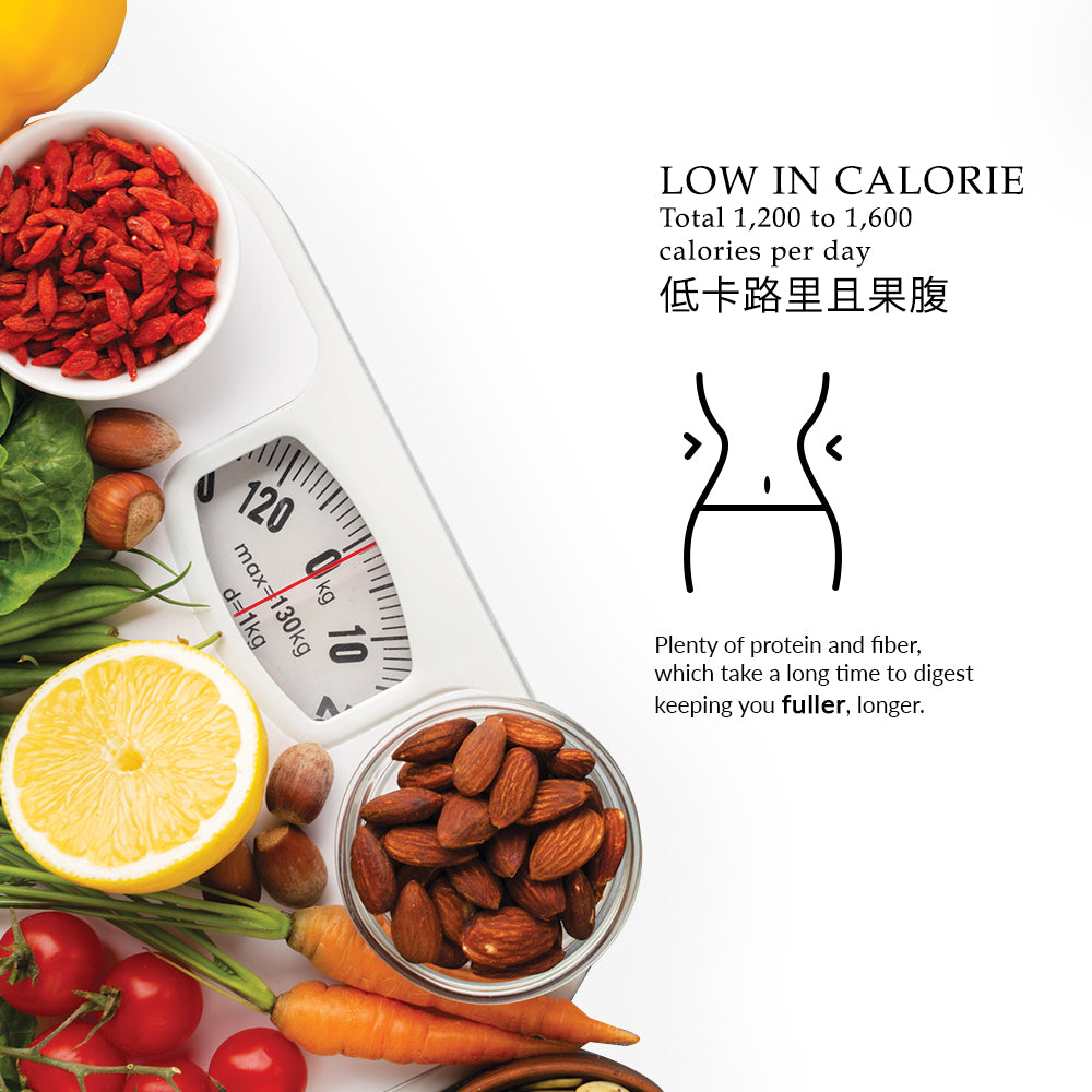 Five-Day Clean-Eating Meal Plan