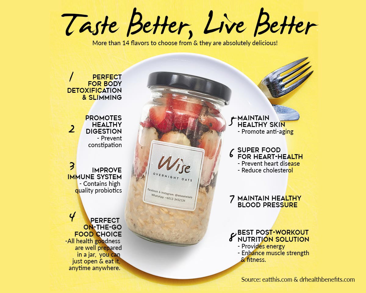 Health benefits of taking Wise's Overnight Oat