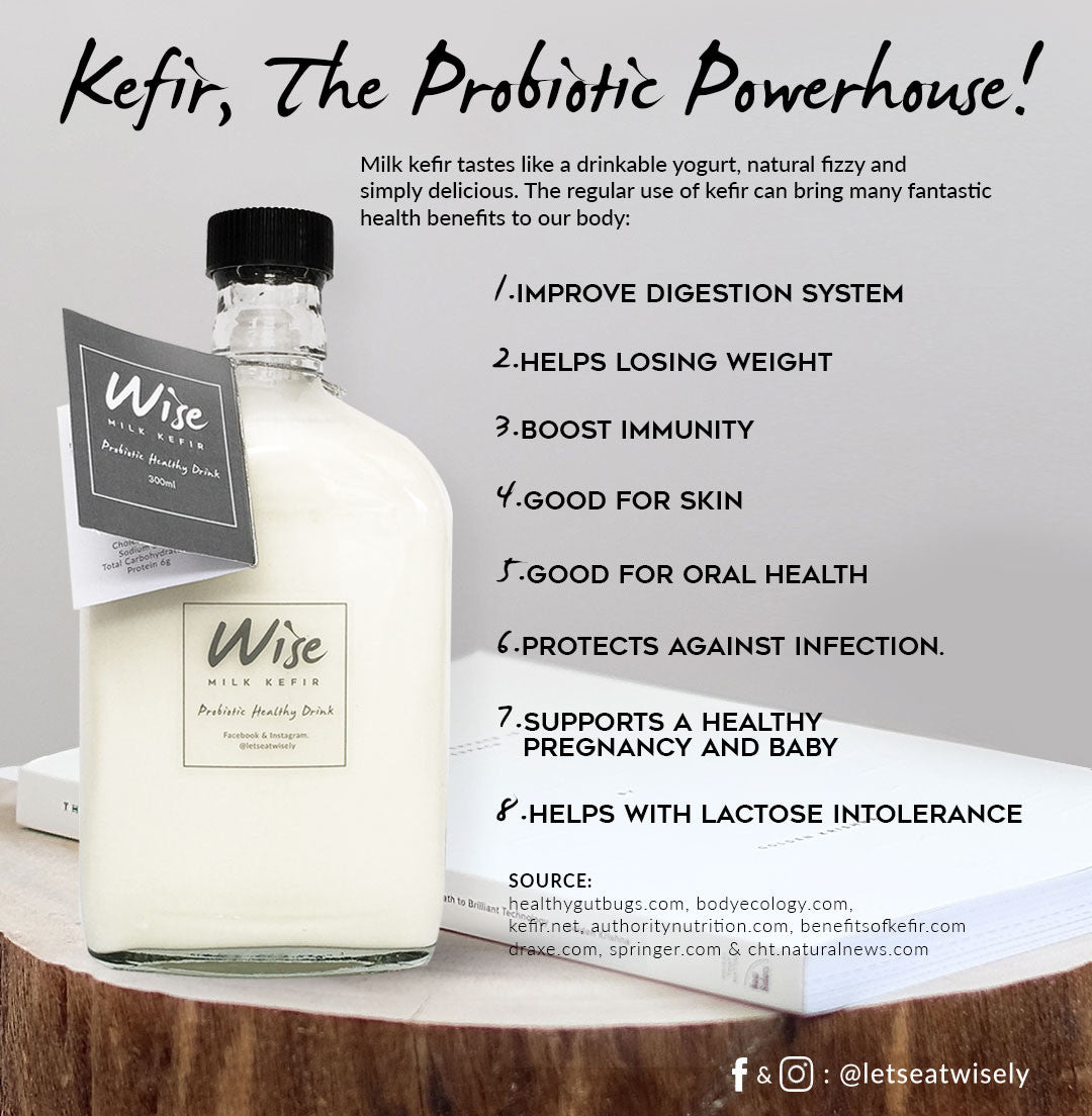 What is kefir?