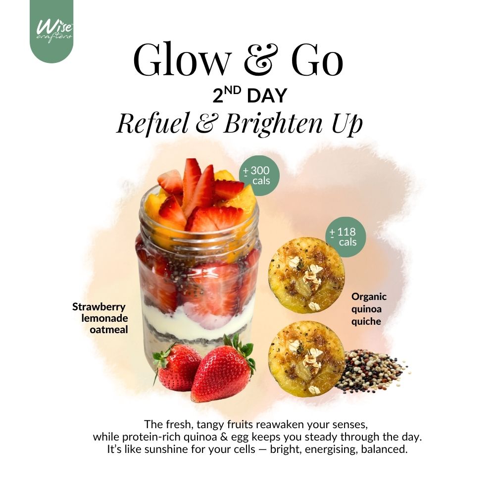 #MYLeanForward Challenge by Slim Studio