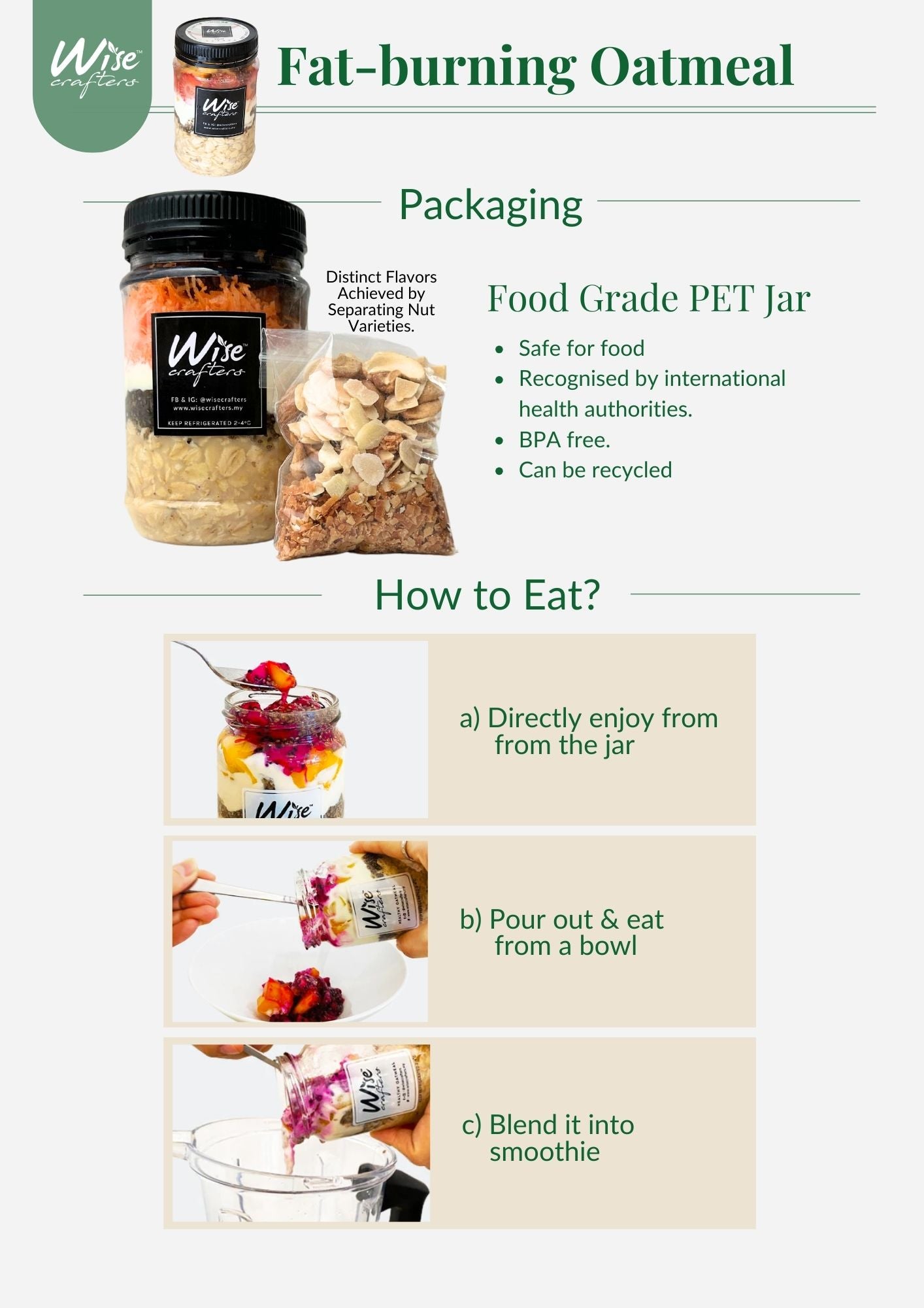 7 Fit-Meals Combo (Free Delivery)