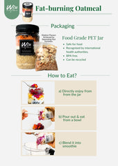 14 Fit-Meals Combo (Free Delivery)