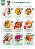 Oatsome 15 Meal Plan