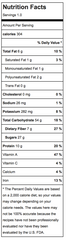 Mother Love Oatmeal (Lactation Goodness)